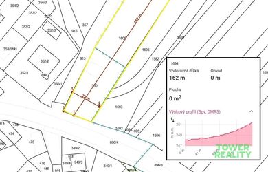 Na predaj stavebný pozemok 4149m² obec Svinná