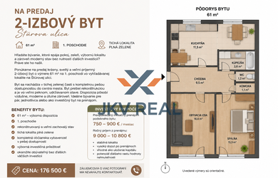 PREDANÝ!✨ ŠTÝLOVÝ 2-IZBOVÝ BYT V SRDCI MESTA – ŠTÚROVA ULICA ✨
