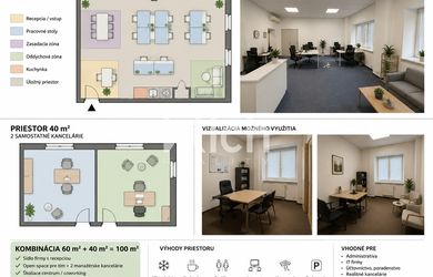 Flexibilné komerčné priestory na prenájom Nitra