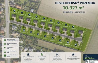 DEVELOPERSKÝ POZEMOK V CENTRE OBCE HRUBÝ ŠÚR – ÚP RD