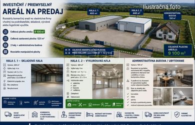 Na predaj výrobno-skladovací areál s rozlohou 9000m2