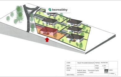 Predaj pozemku 625 m²